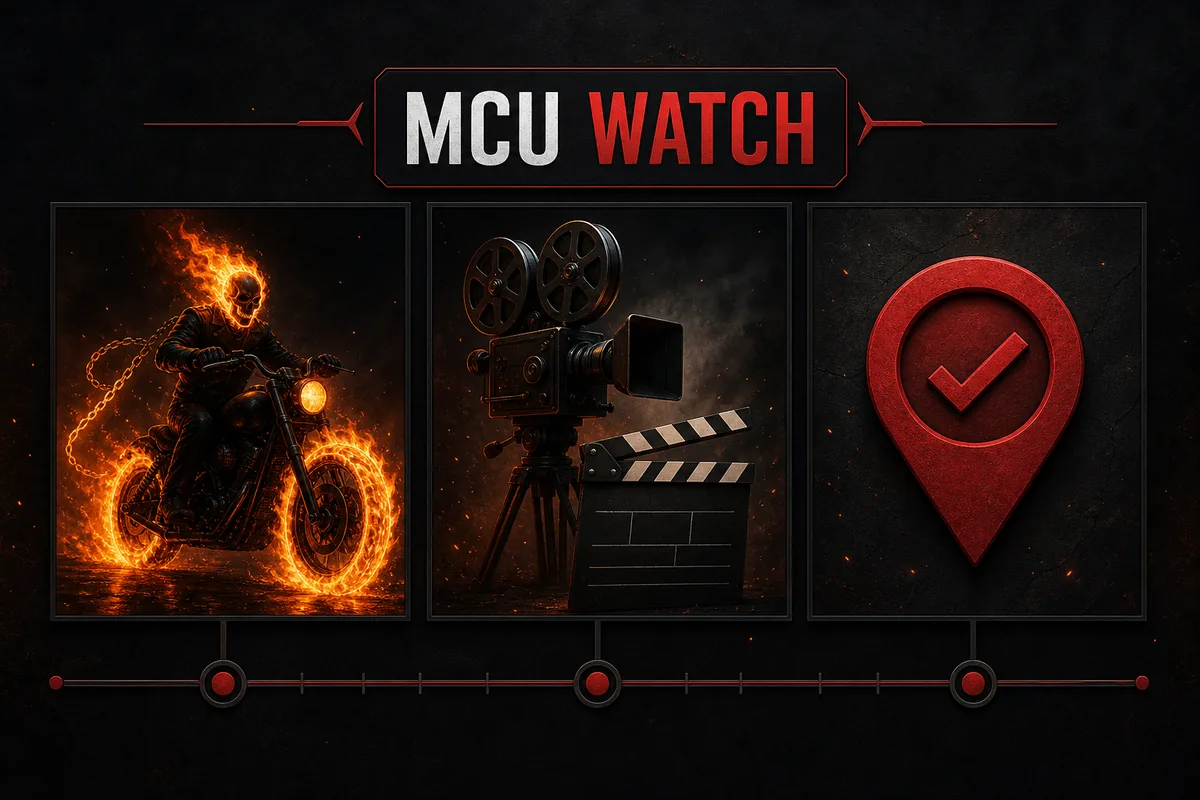 Editorial Ghost Rider MCU watch timeline with motorcycle, film camera, and update marker
