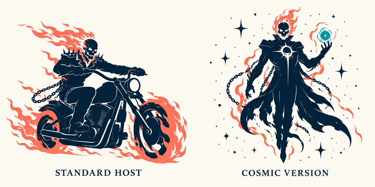 Ilustración conceptual editorial de cuatro arquetipos de Ghost Rider: motocicleta clásica, cadena heredada, coche moderno y motorista cósmico